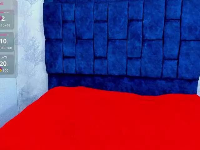 MelanieJonsom — Freechat on BongaCams
