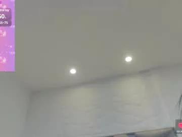 Freechat raquel_moore on Chaturbate