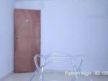 Freechat sabrina_geek on Chaturbate